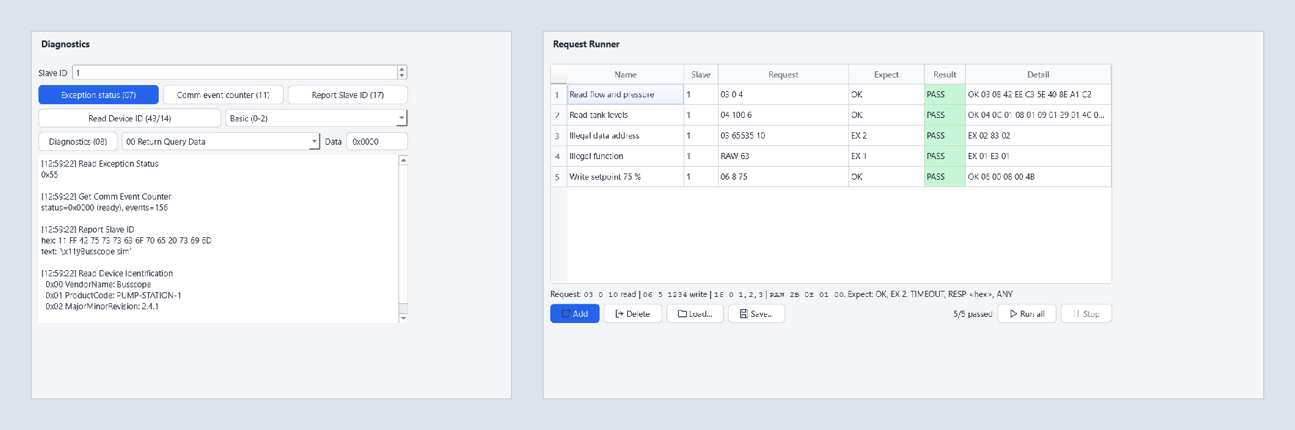 The Busscope Diagnostics dialog and the Request Runner with five passed test requests
